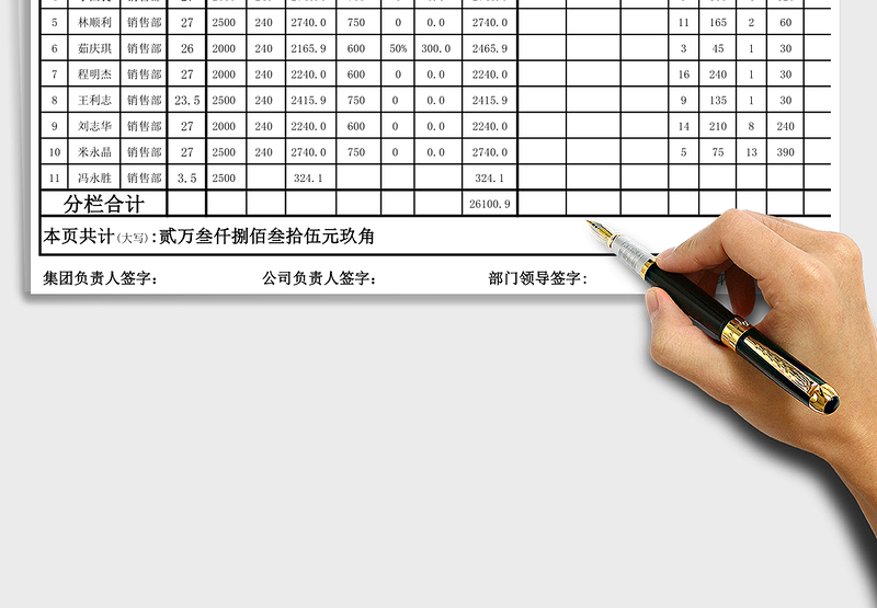 2025年销售员工工资表（通用）