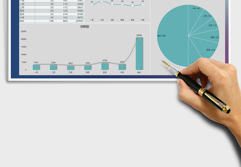 2025年上半年销售业绩年中总结报告
