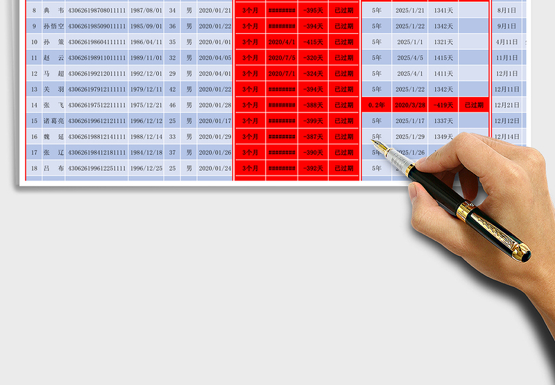 到期提醒管理（转正-合同-生日）