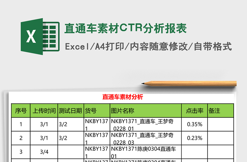 直通车素材CTR分析报表