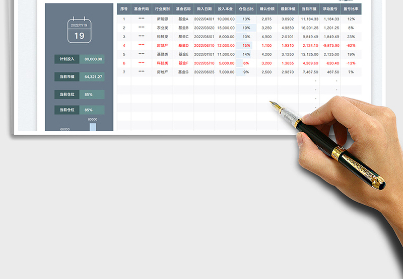 2025基金投资仓位控制表（自动盈亏计算）免费下载