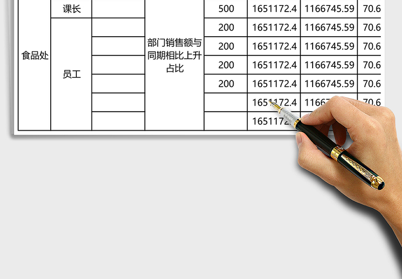 2025年门店绩效考核明细表
