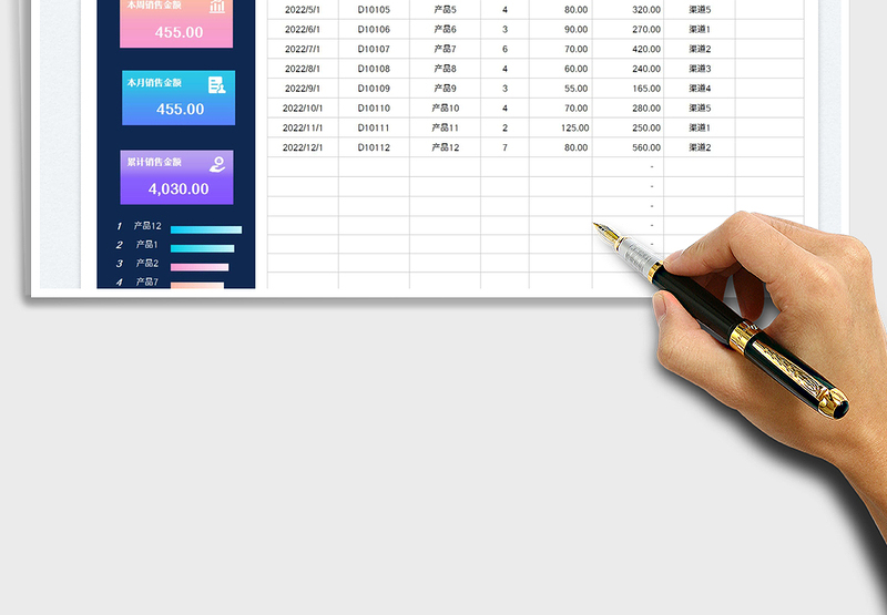 2025销售报表-可视化图表免费下载