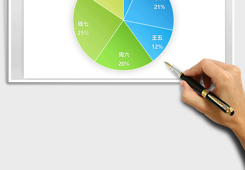 2025年蓝绿清新系列饼形图