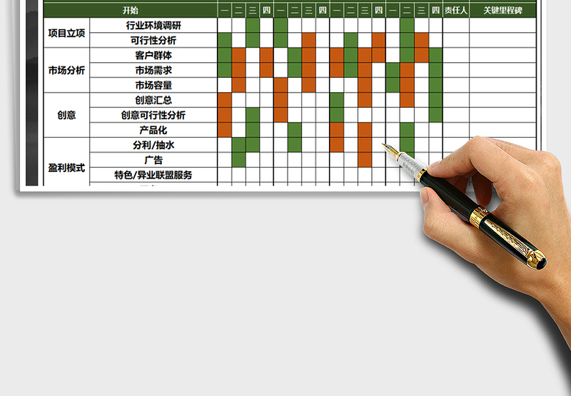 2025APP项目计划时间表免费下载