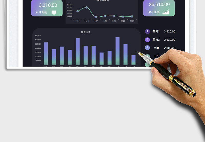 2025销售员业绩统计表免费下载