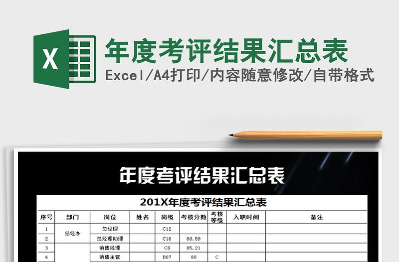 2025年年度考评结果汇总表