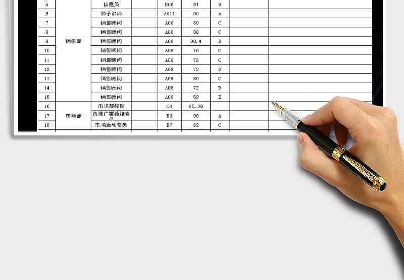 2025年年度考评结果汇总表