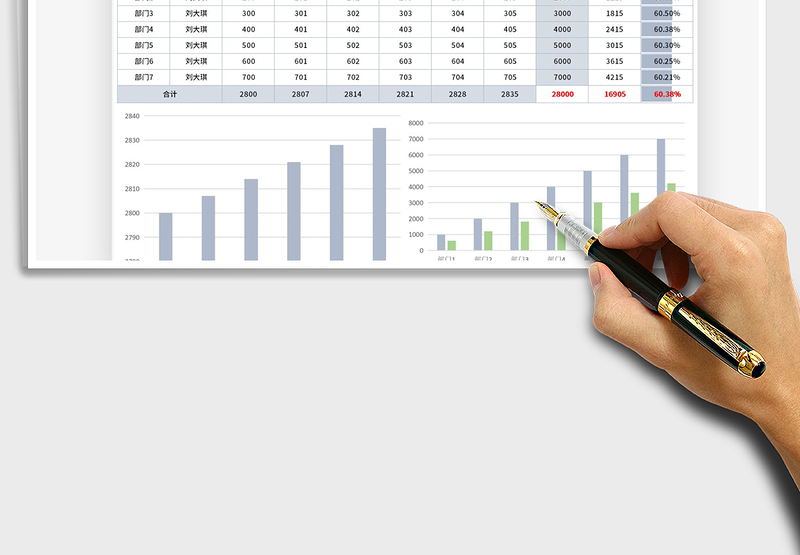 2025年中销售业绩统计表免费下载