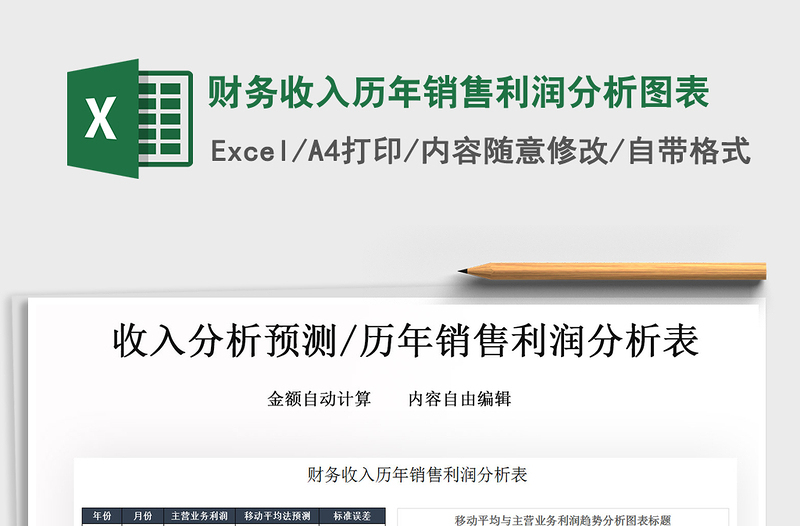 2025年财务收入历年销售利润分析图表