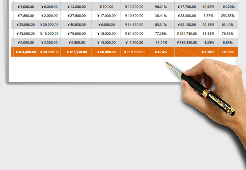 2025年下半年任一门店经营效益分析（自动）免费下载
