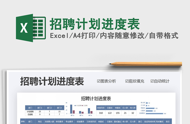 2025年招聘计划进度表