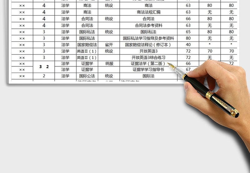 2025年学校开放本科法学专业课程教材征订表免费下载