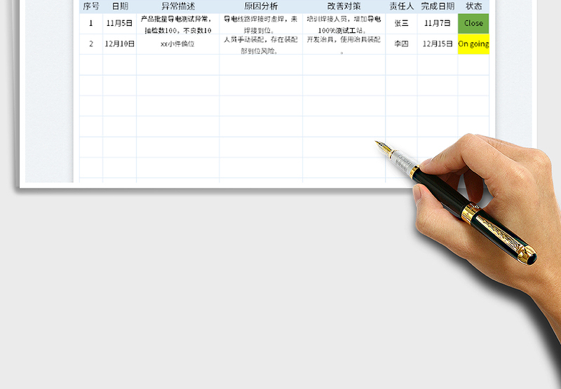 2025异常记录表免费下载