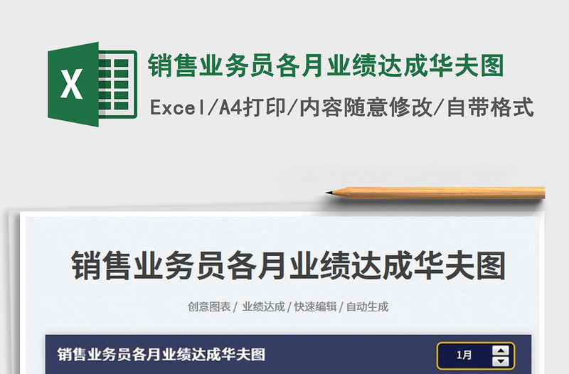 2025销售业务员各月业绩达成华夫图