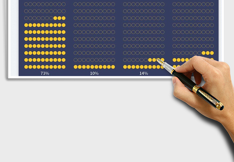 2025销售业务员各月业绩达成华夫图