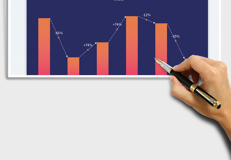 2025各年度销售环比增减图免费下载