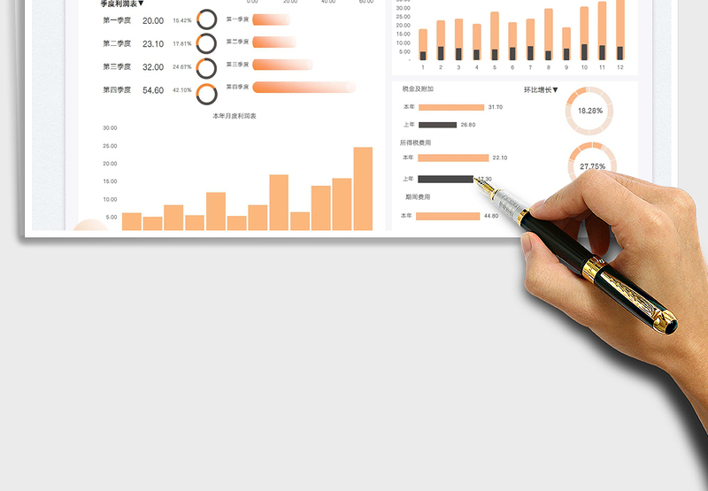 2025财务报表-利润表