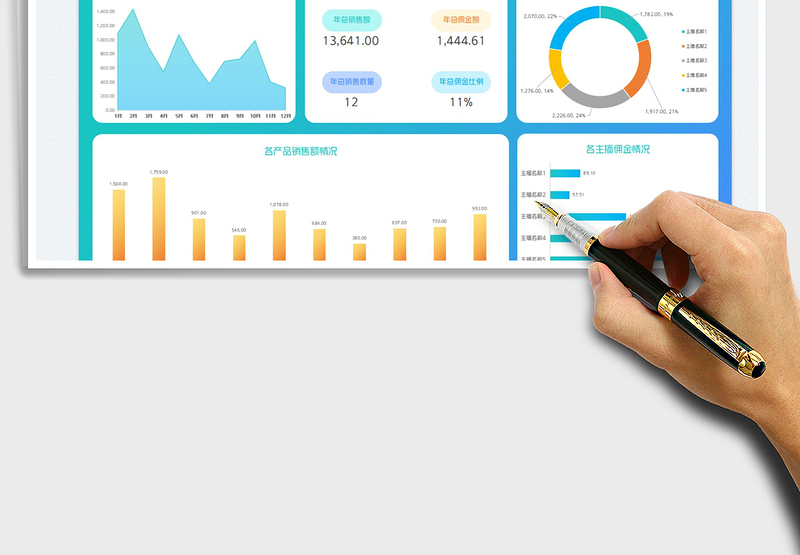 2025直播销售业绩统计表