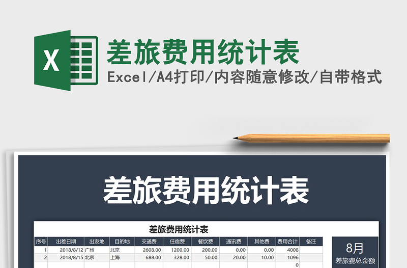 2025年差旅费用统计表