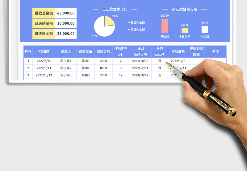 2025通用借款统计表免费下载