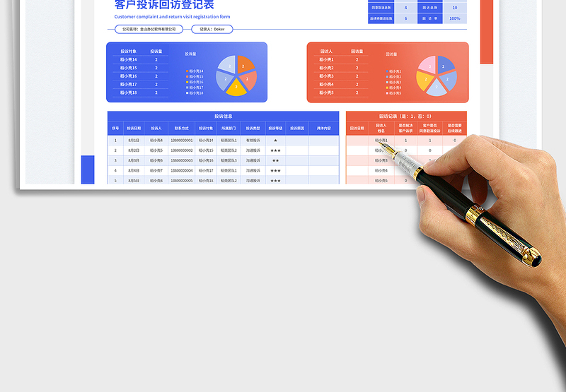 2025商务风客户投诉回访登记表