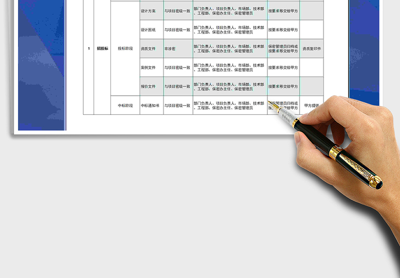 2024年涉密项目涉密事项密级和知悉范围确认表exce表格
