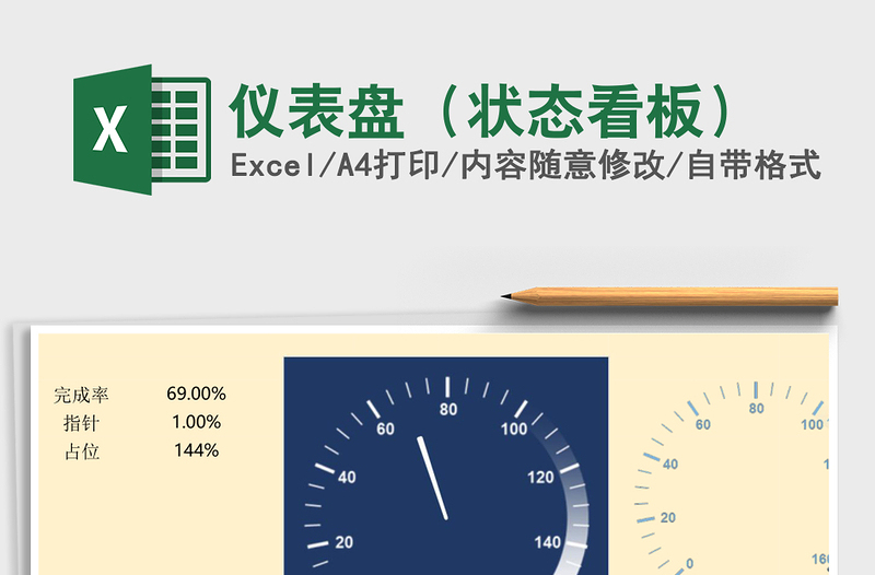 仪表盘（状态看板）