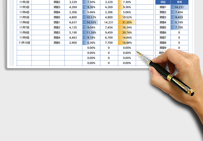 2025费用支出管理明细表免费下载
