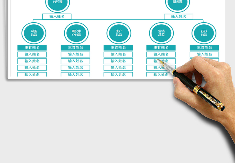 人员组织分布图