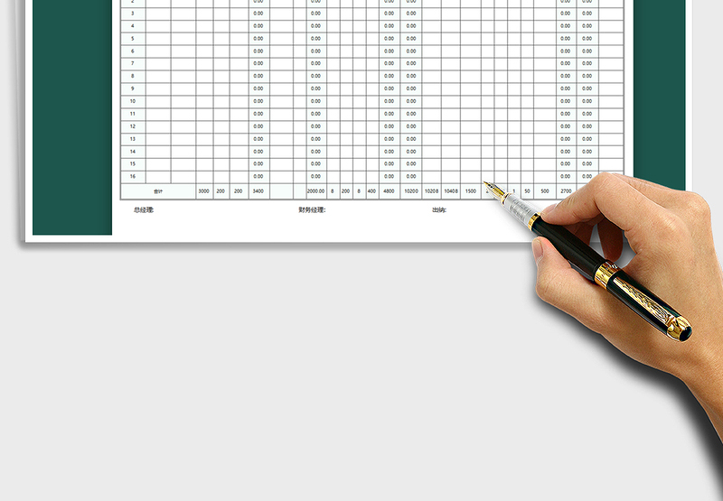 2025年通用工资表（自动计算）