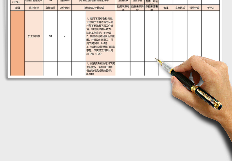 实用月度绩效考核表excel模板