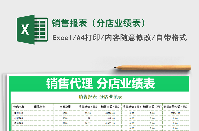 2025年销售报表（分店业绩表）