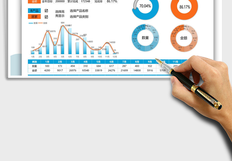 2025年销售数据分析表