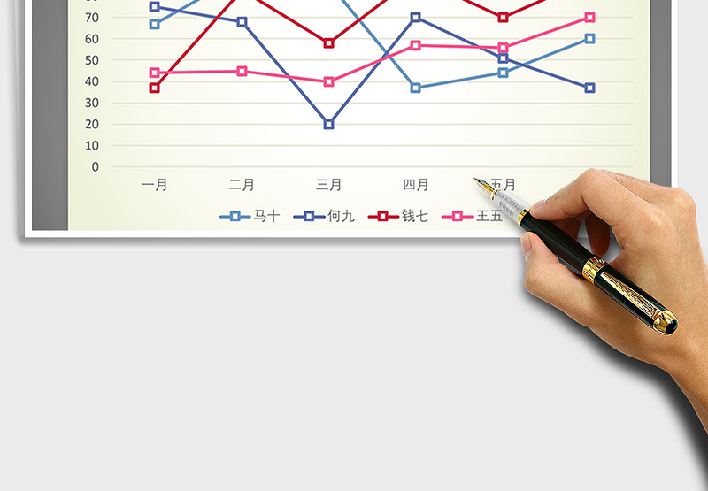 2025年红蓝相间系列之折线图