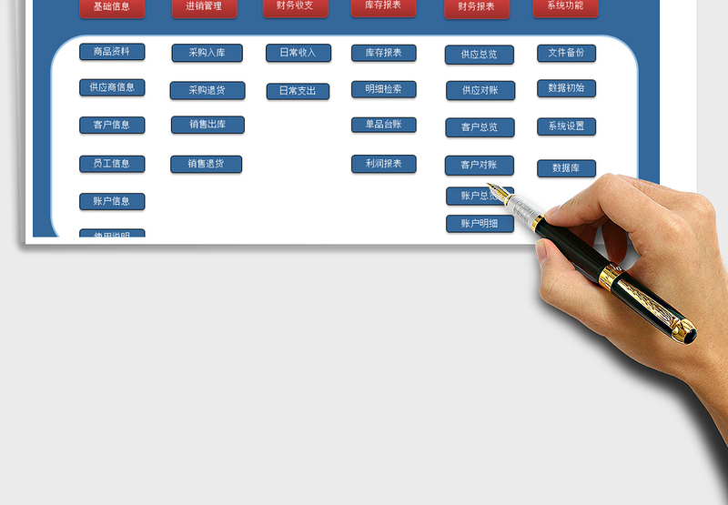 2025年进销存管理系统带财务管理免费下载