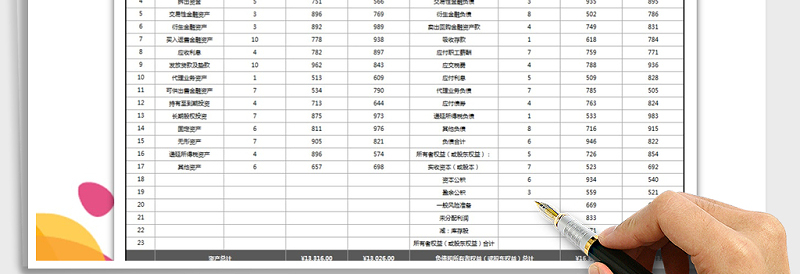 2025年资产负债表免费下载