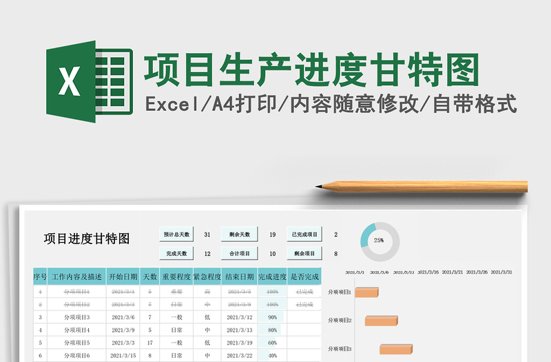项目生产进度甘特图