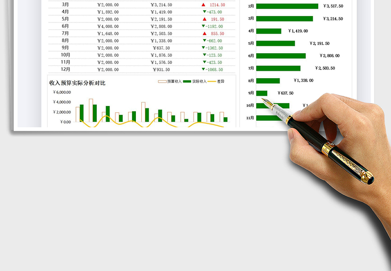 2025收入明细表-汇总统计分析免费下载