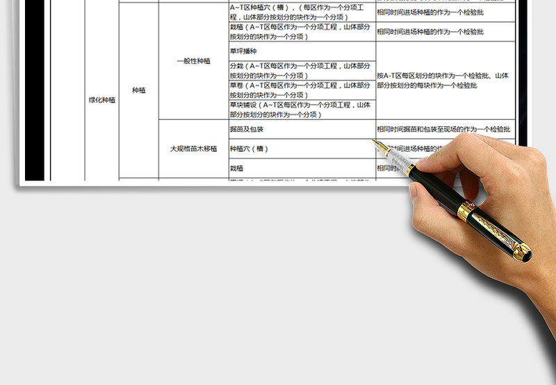 2025年景观工程、分部分项工程划分-全面详细免费下载