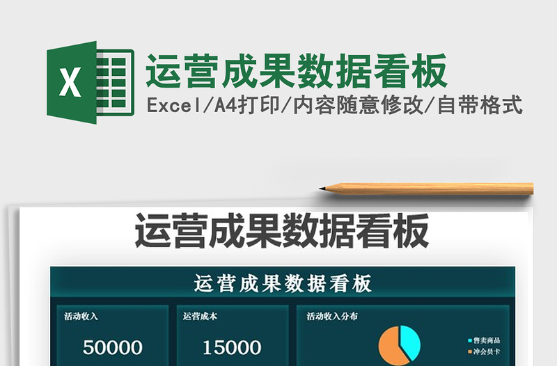 2025运营成果数据看板免费下载