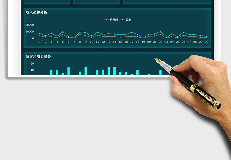 2025运营成果数据看板免费下载