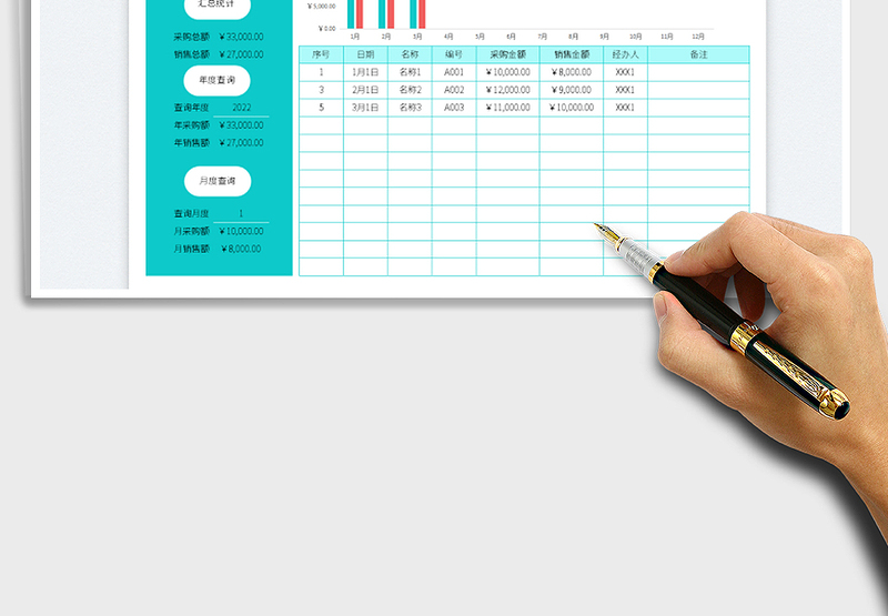 2025采购销售明细表免费下载