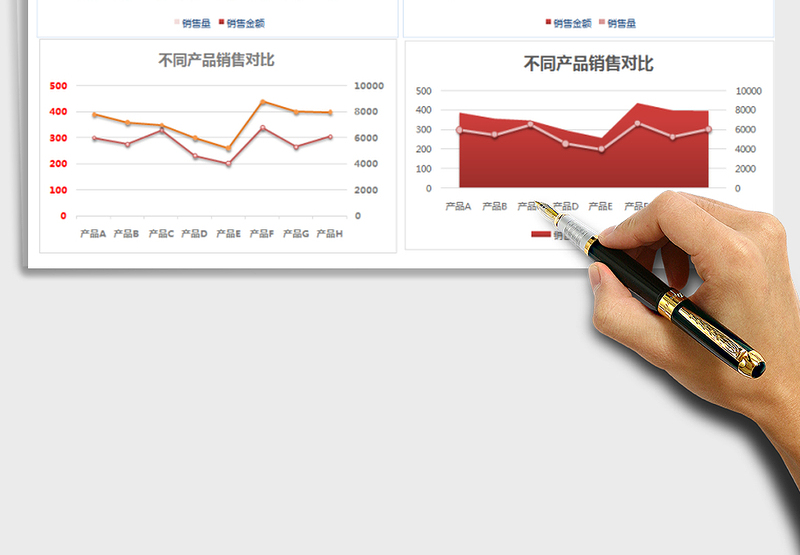产品销量销售数据统计图表