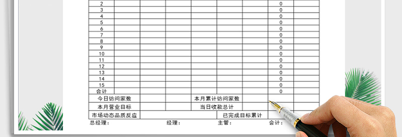 2025年销售日报明细表免费下载