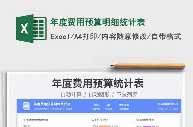 2025年度费用预算明细统计表免费下载