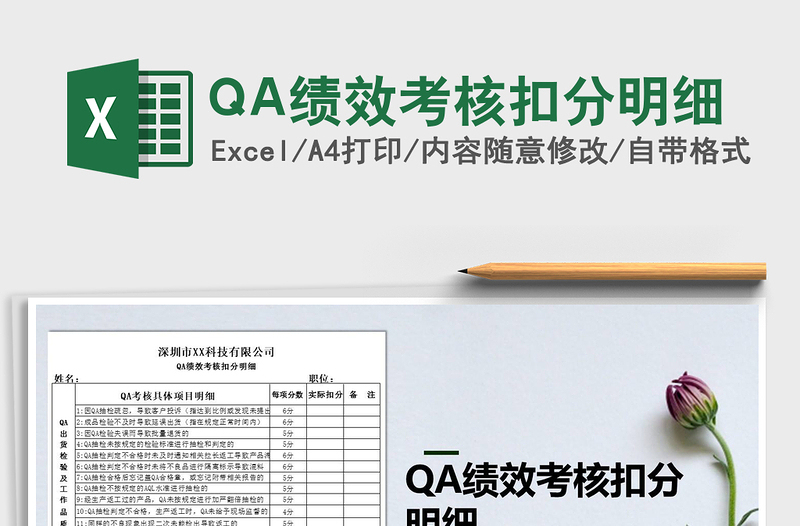 2025QA绩效考核扣分明细免费下载