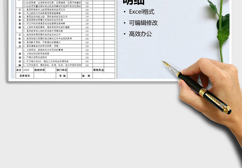 2025QA绩效考核扣分明细免费下载