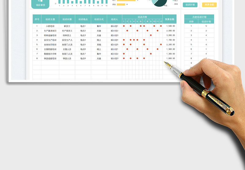 2025年度培训计划及预算表免费下载