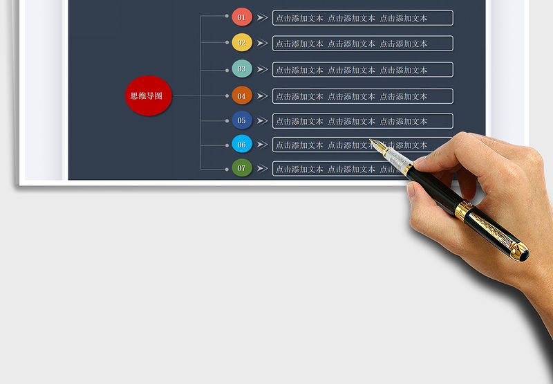 2025年思维导图-关系图